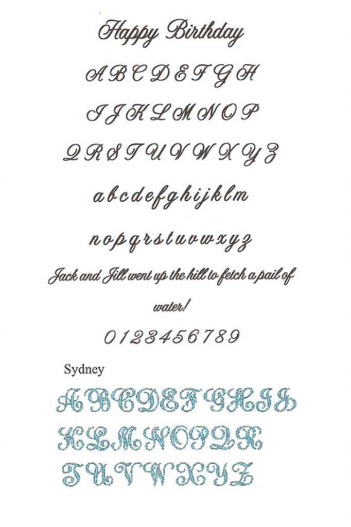 Sydney & Happy Birthday Monogram Scripts